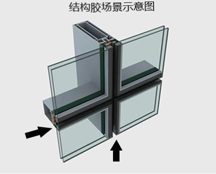 幕墙结构胶使用基材图片-1